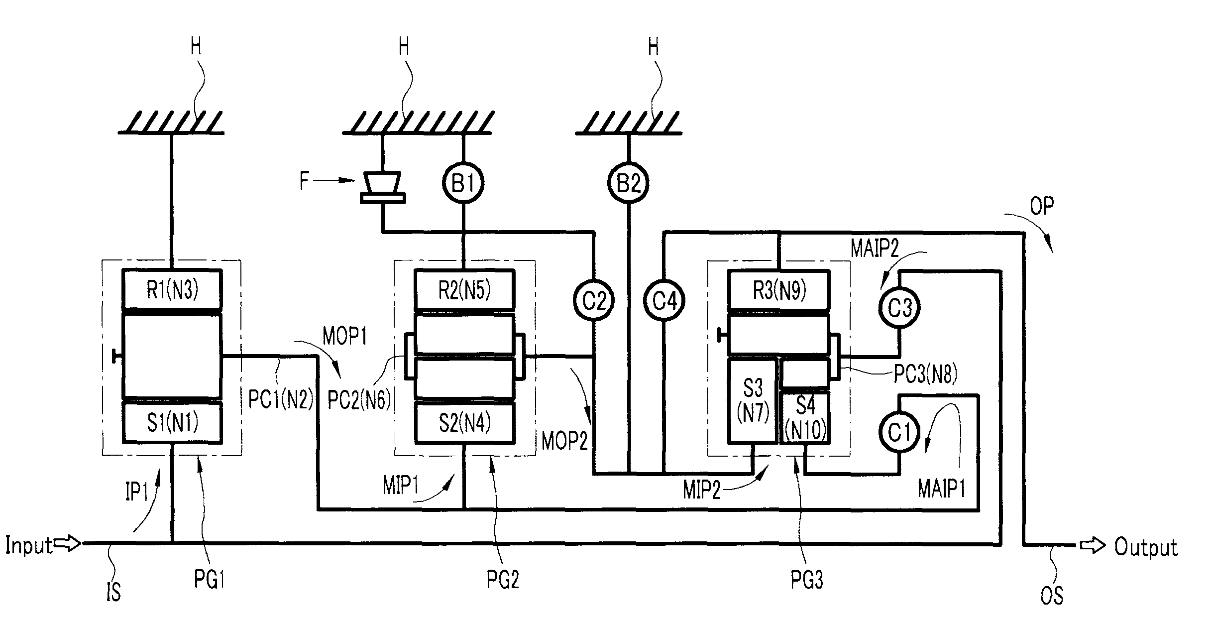 Gear train of an automatic transmission for a vehicle