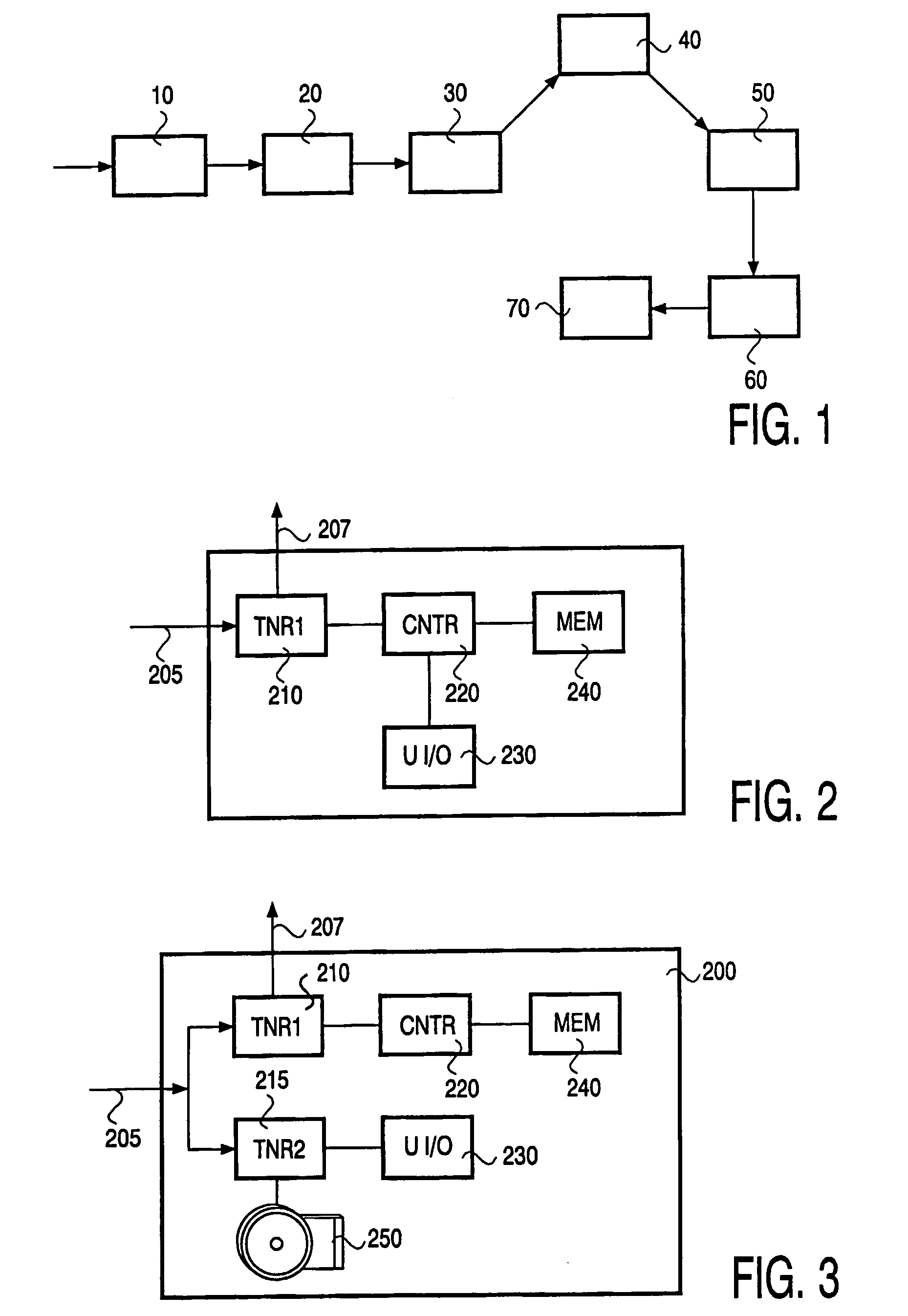 Service/channel installation