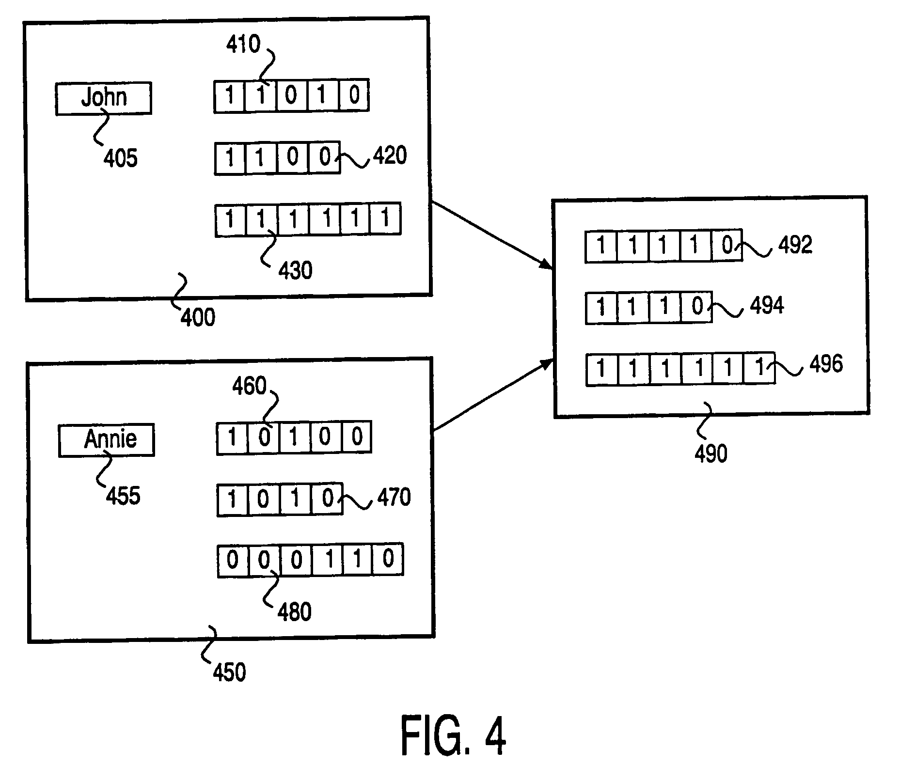 Service/channel installation