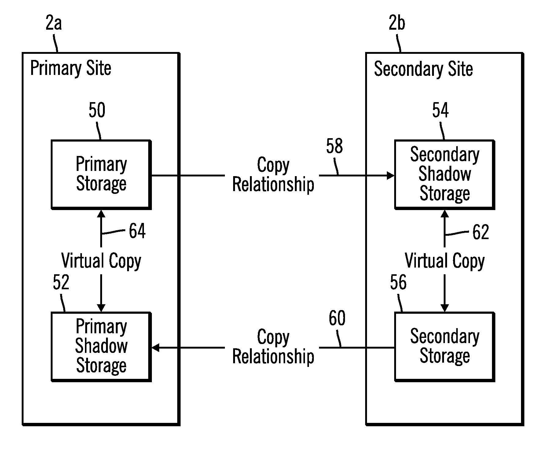 Using virtual copies in a failover and failback environment