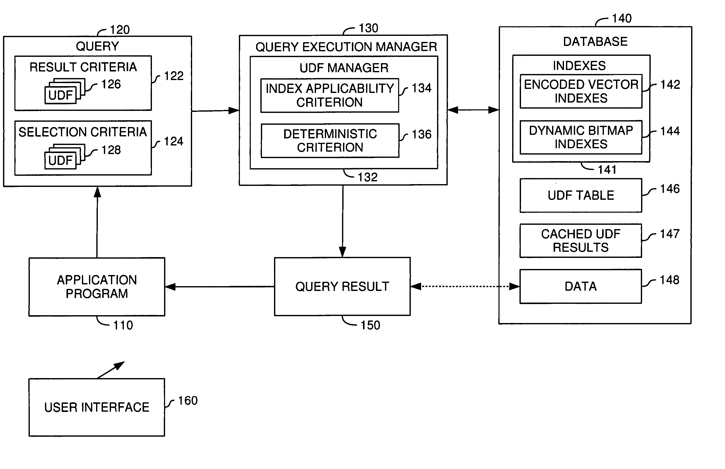 Techniques for processing database queries including user-defined functions