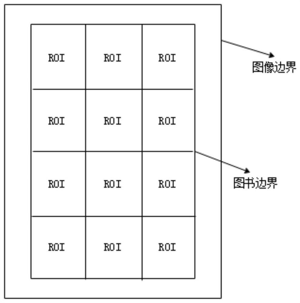 A Book Recognition Method Based on Improved Hu Invariant Moment Algorithm