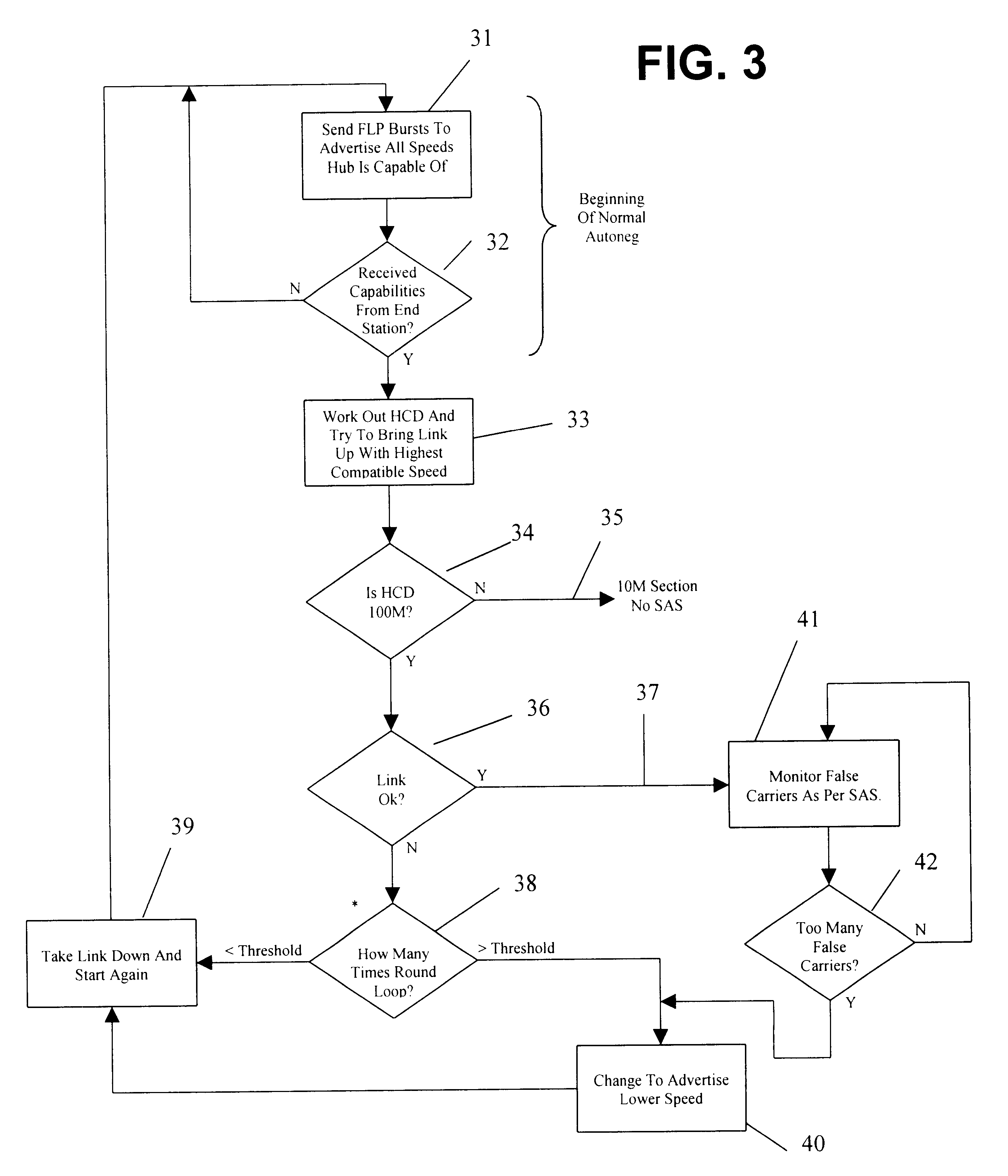 Monitoring of connection between network devices in a packet-based communication system