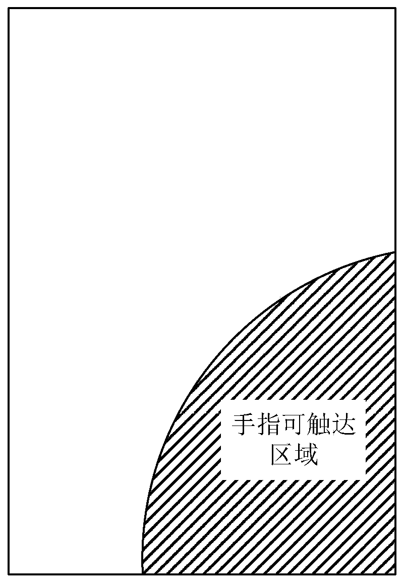 Keyboard layout method and device, electronic equipment and storage medium