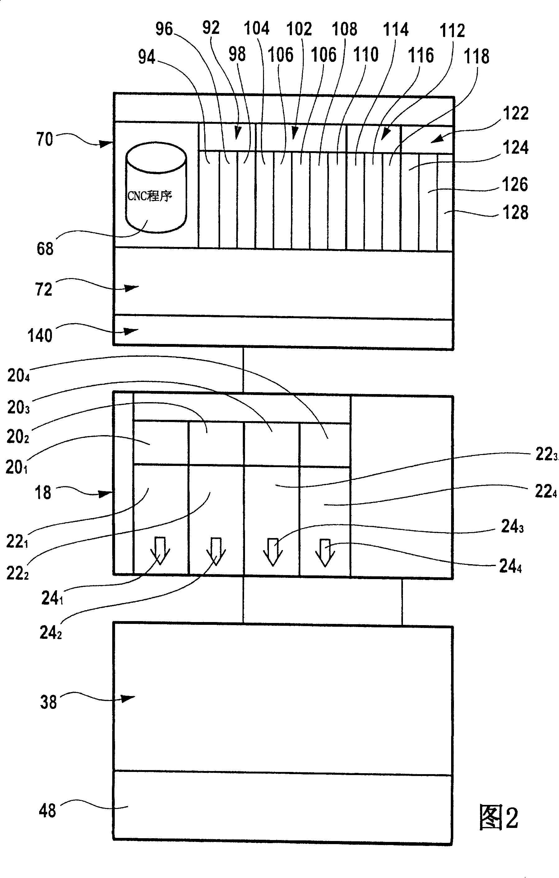 Emulation system