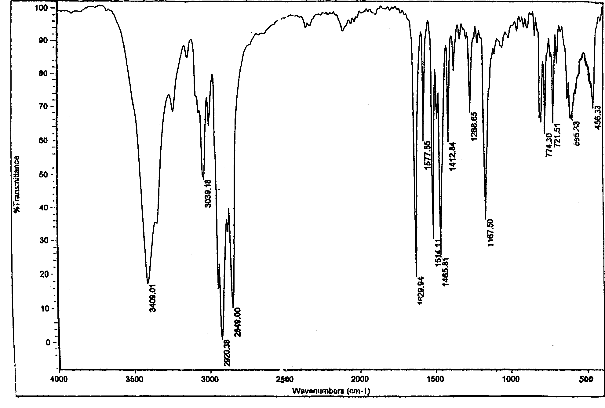 Gemini quaternary surfactant containing pyridine rings and preparing method thereof