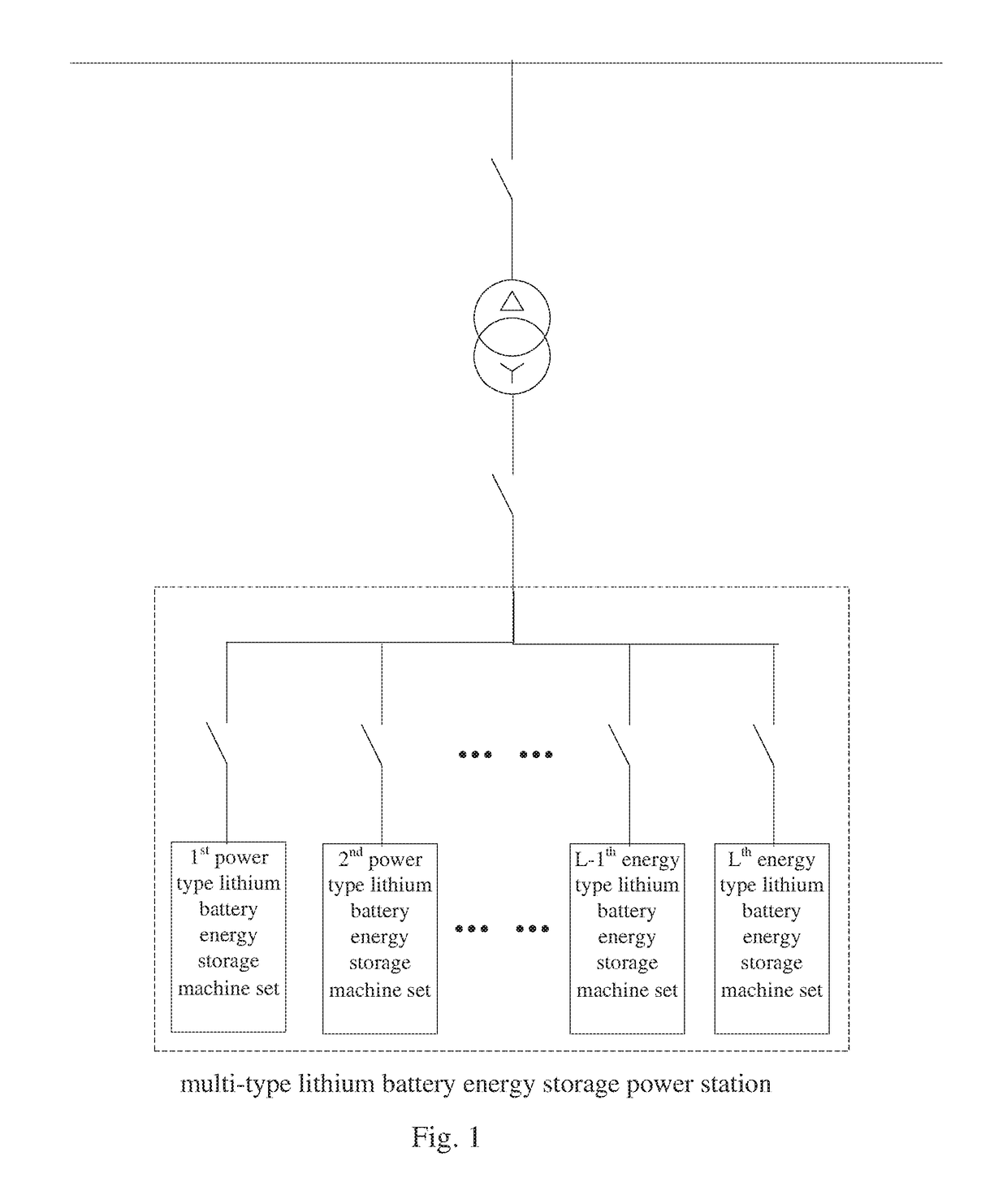 Energy management method of multi-type battery energy storage power station considering charge and discharge rates