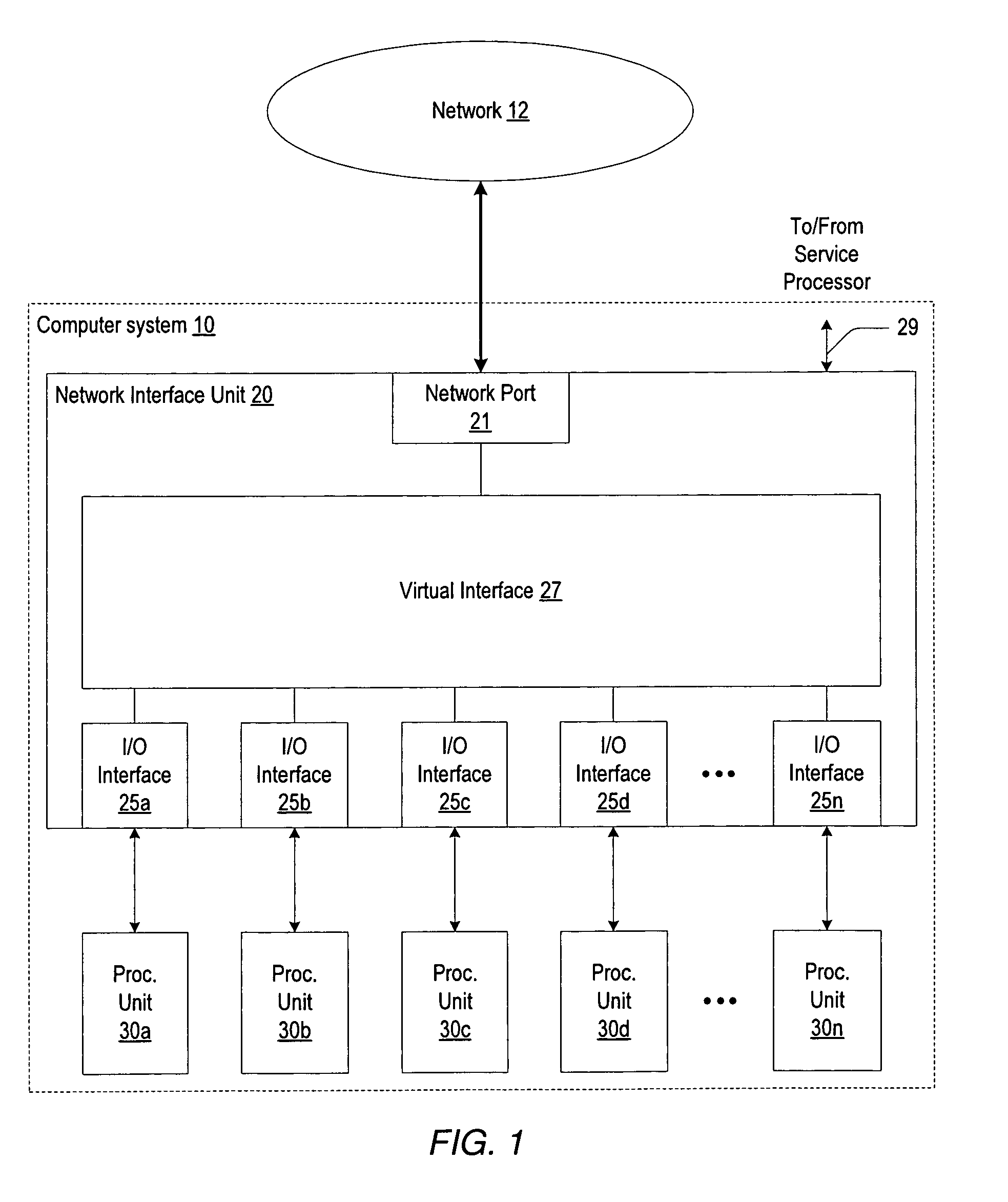 Shared virtual network interface