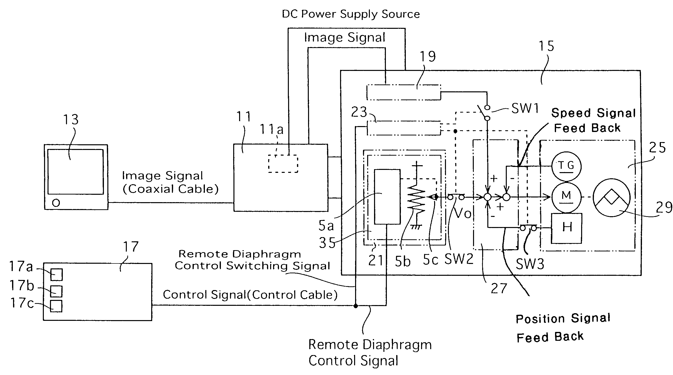 Diaphragm control apparatus for lens of CCTV camera