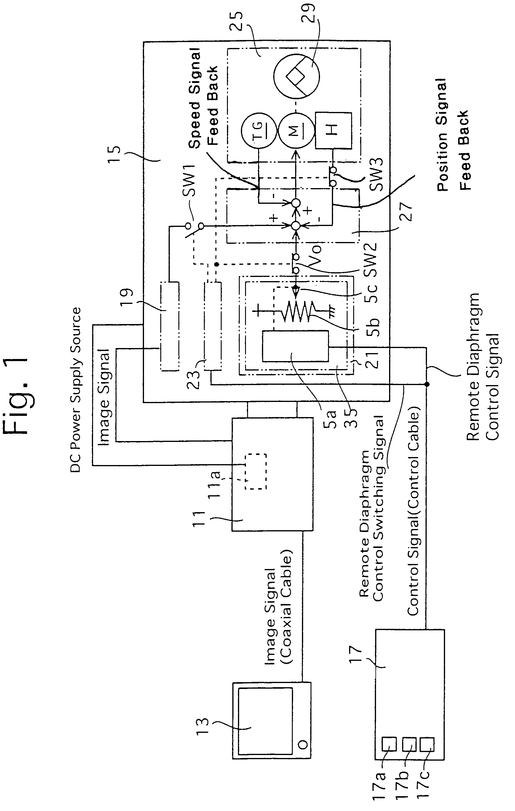 Diaphragm control apparatus for lens of CCTV camera