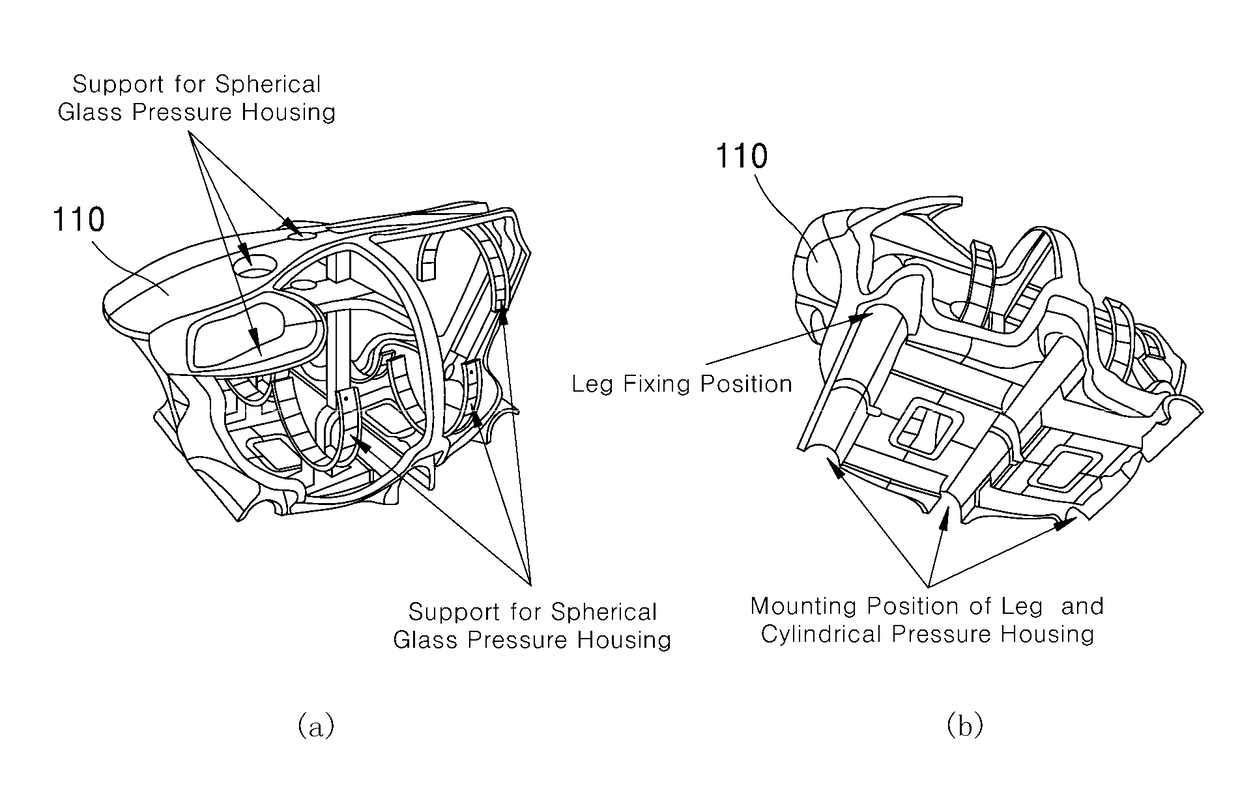 Glass sphere type pressure housing including titanium band and a multi-joint underwater robot system for deep sea exploration using the same