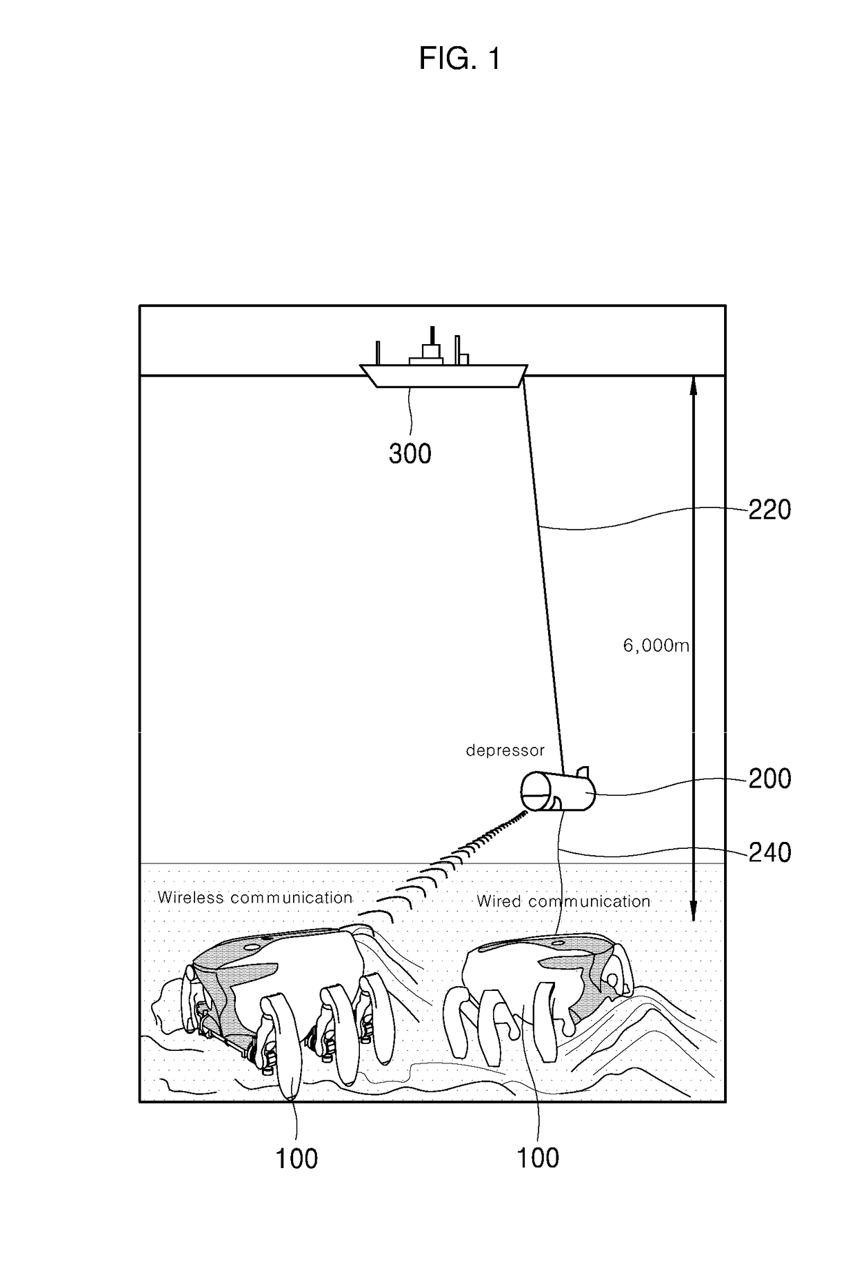 Glass sphere type pressure housing including titanium band and a multi-joint underwater robot system for deep sea exploration using the same