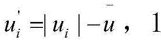 Method for measuring IEC (International Electrical Commission) standard voltage flicker