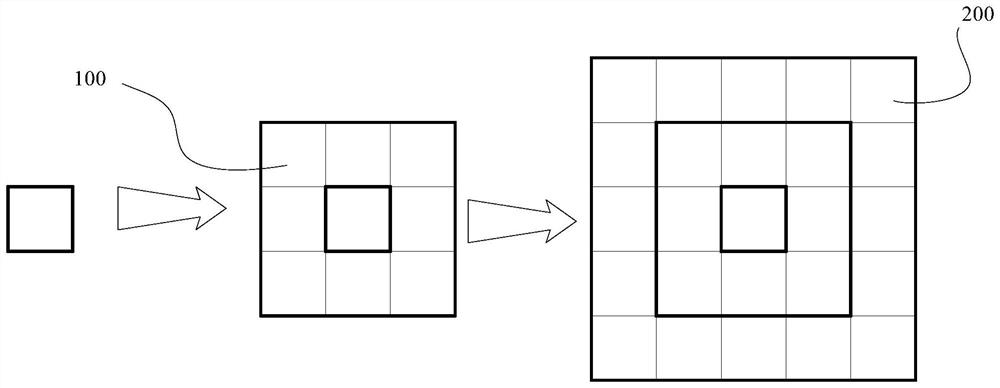 Information recommendation method and device, and server