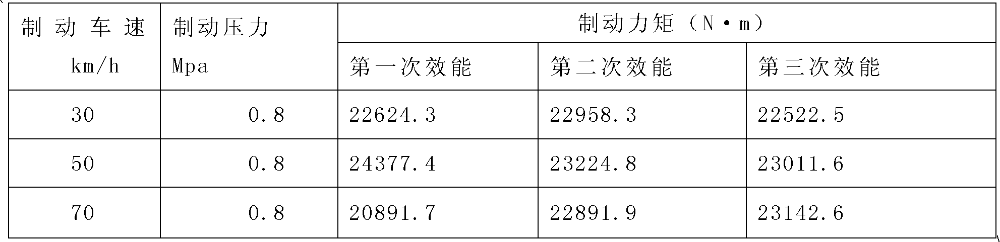 Semimetal ceramic matrix air disc brake pad and production method thereof