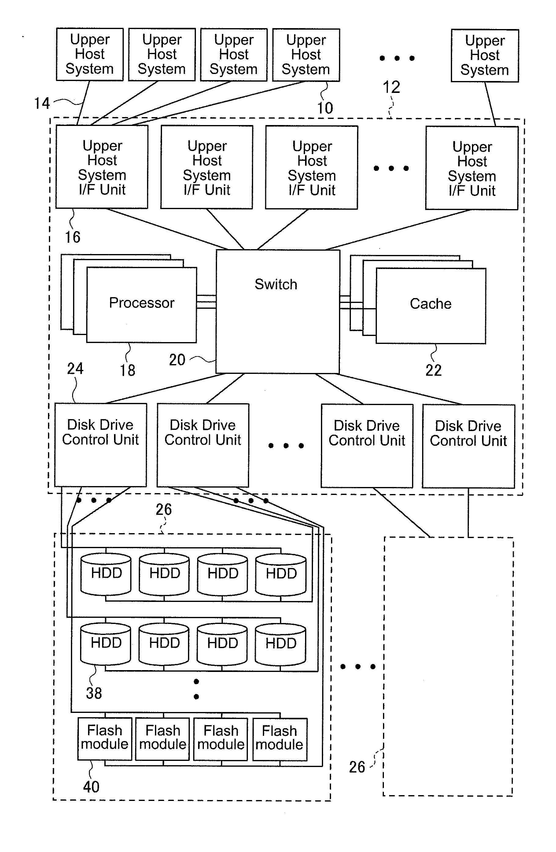 Storage subsystem