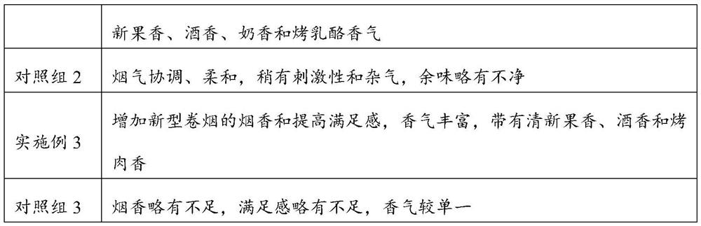 A kind of preparation method and application of compound tobacco leaf extract