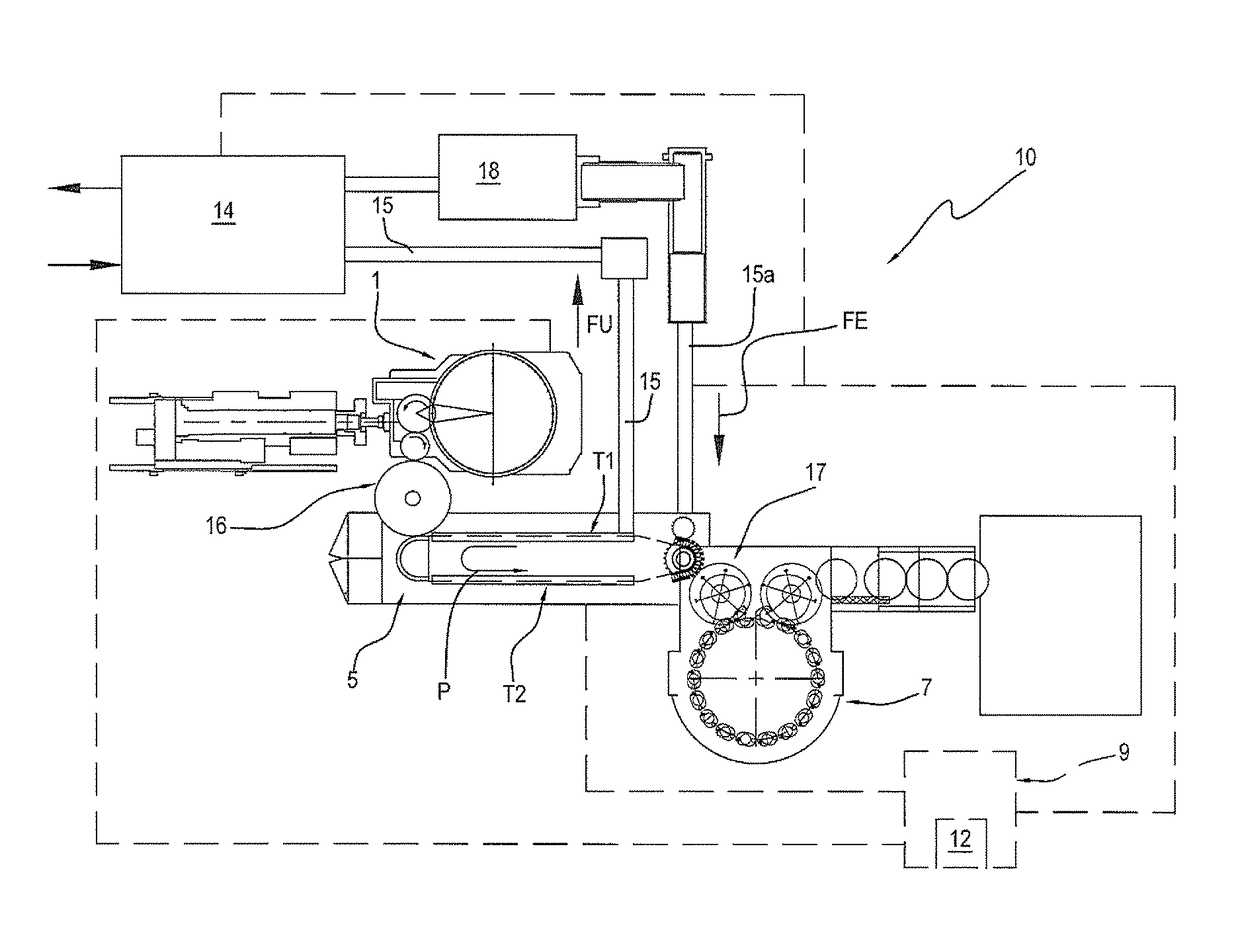 Plant for making containers of thermoplastic material