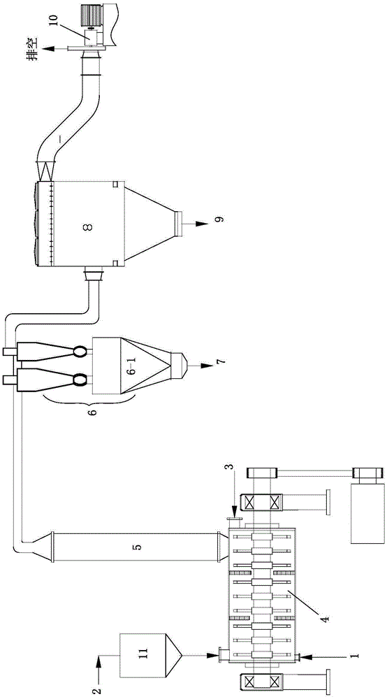 A process and device for continuously preparing powdery mes particles