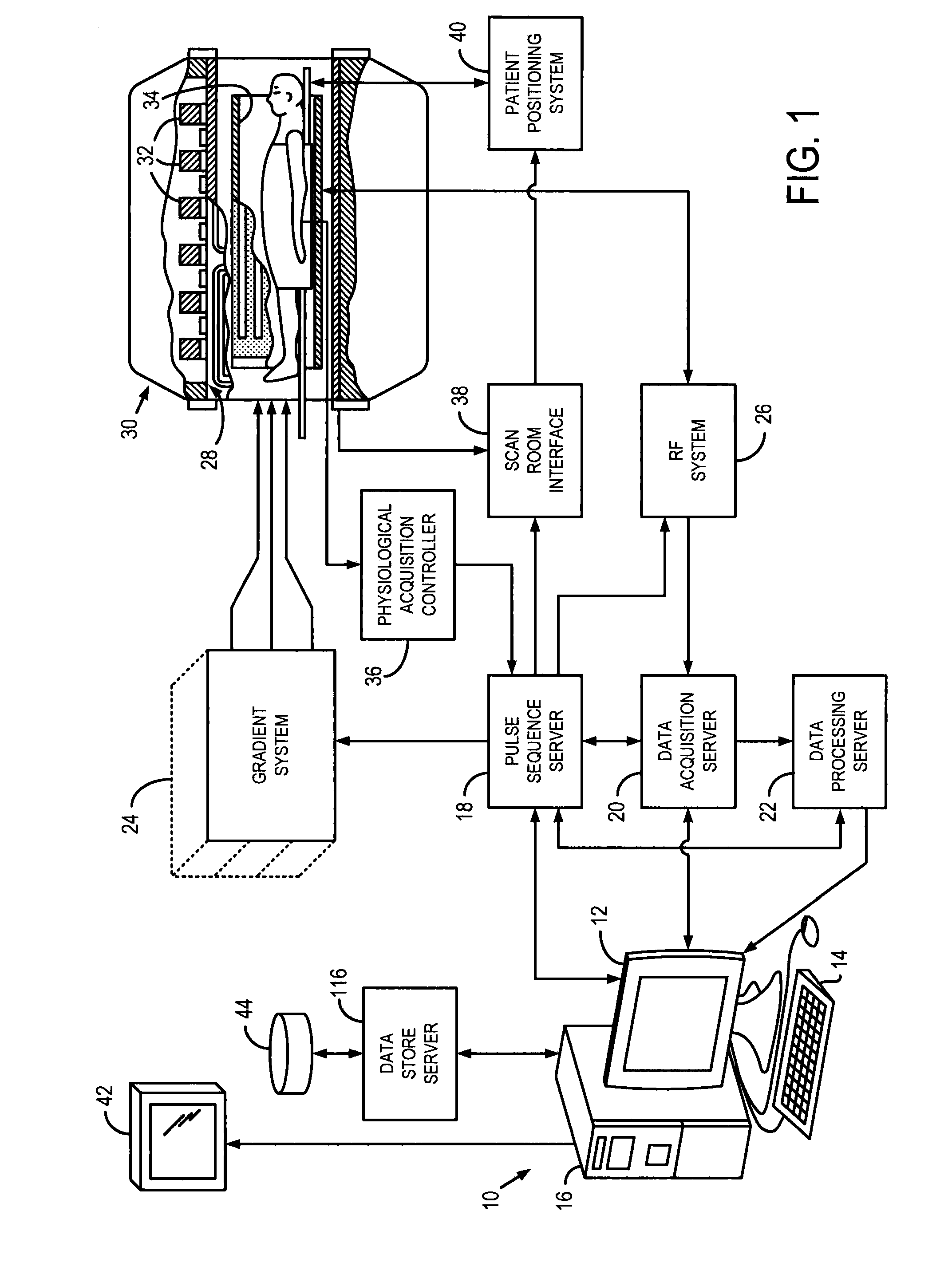 System and Method for Hybrid Radiofrequency Labeling for Magnetic Resonance Imaging