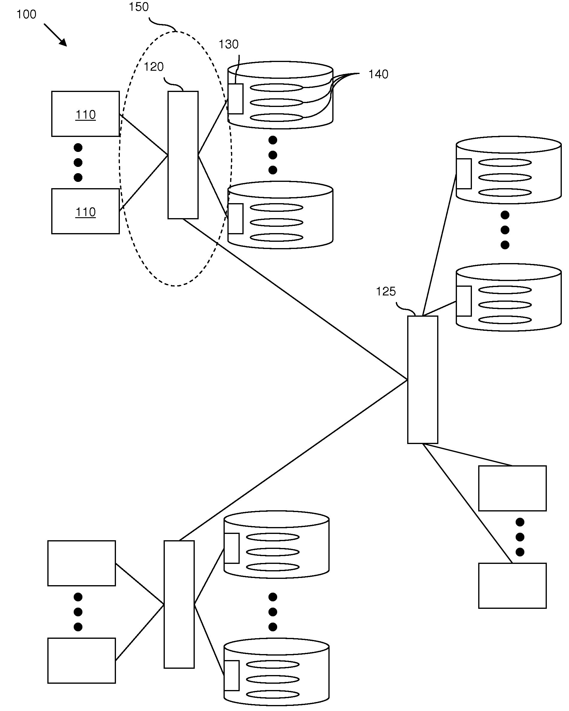 Layering serial attached small computer system interface (SAS) over ethernet