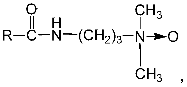 Liquid laundry detergent for infants and preparation method thereof