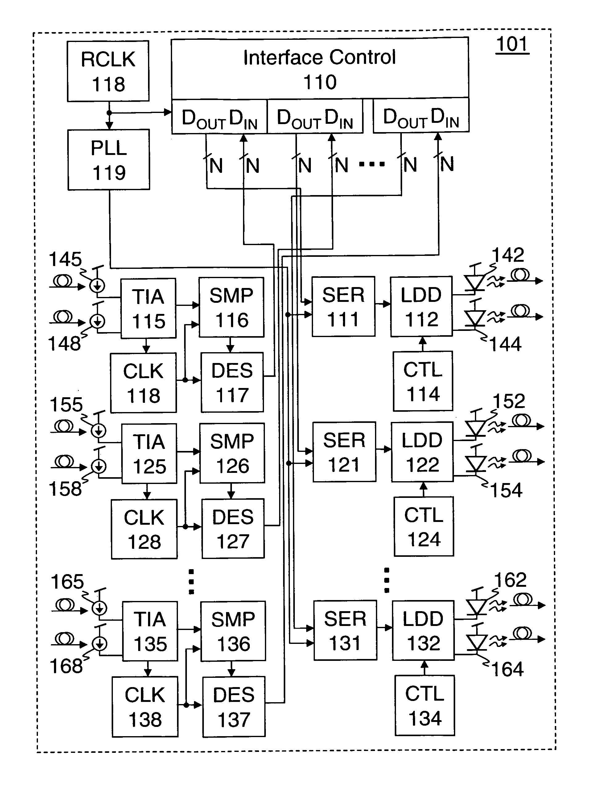 Optical offset signal cancellation for optical receiver