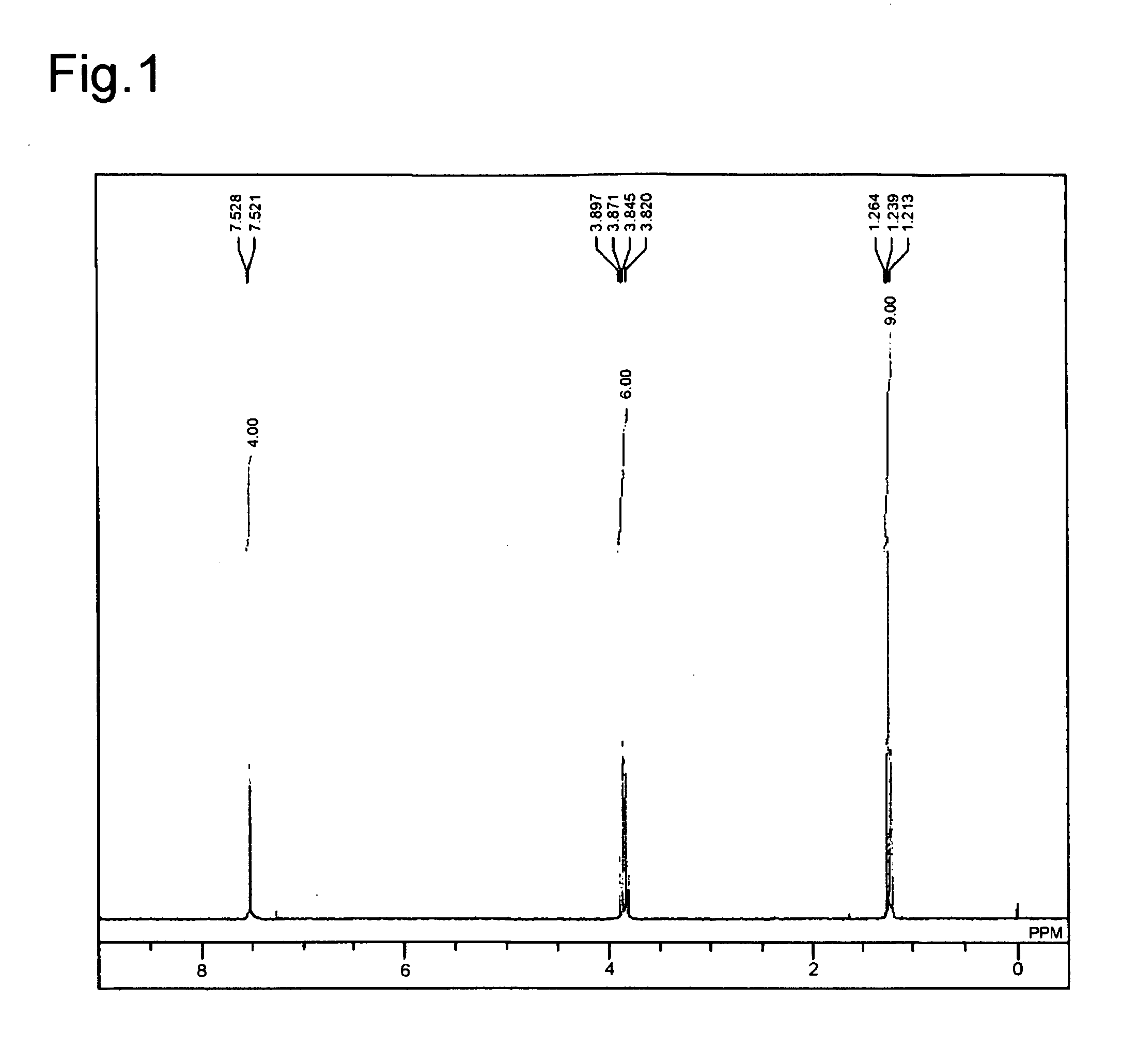 Organosilane compound and organosilica obtained therefrom