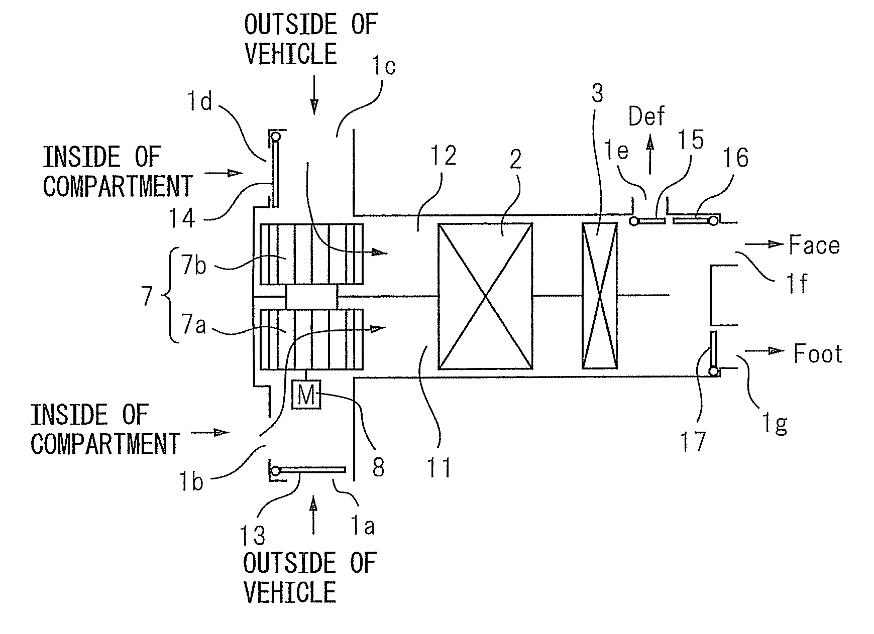 Vehicular air-conditioning system