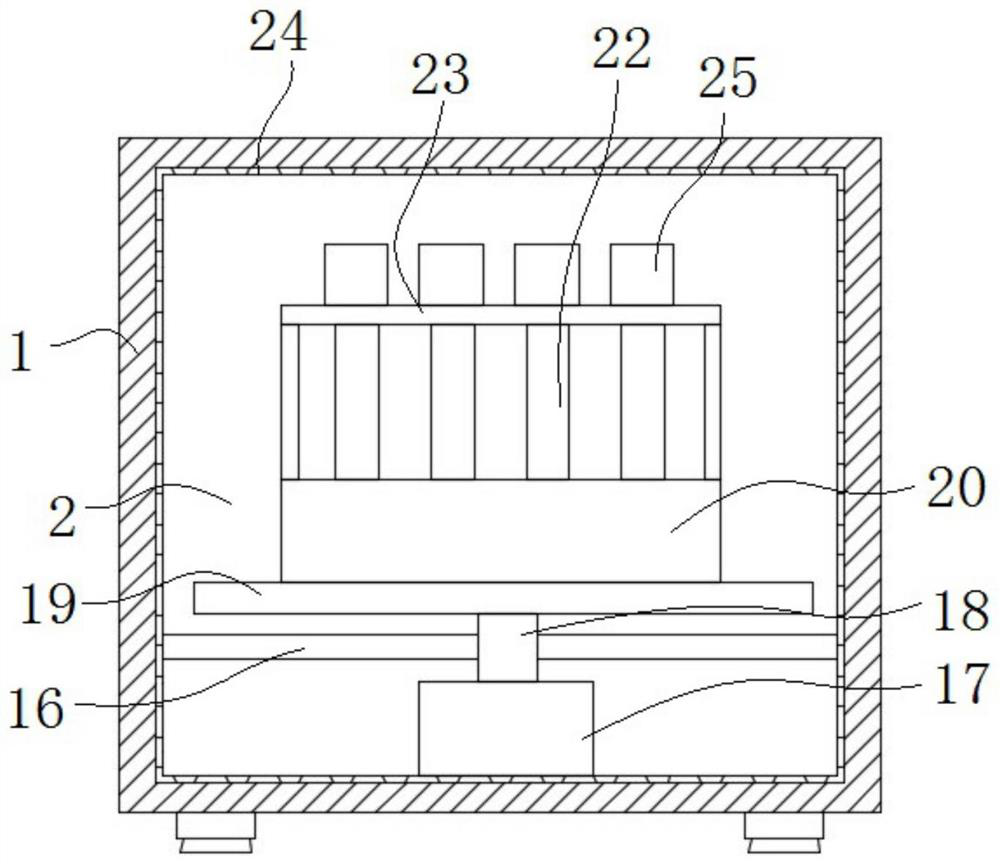 Multifunctional novel microwave digestion instrument