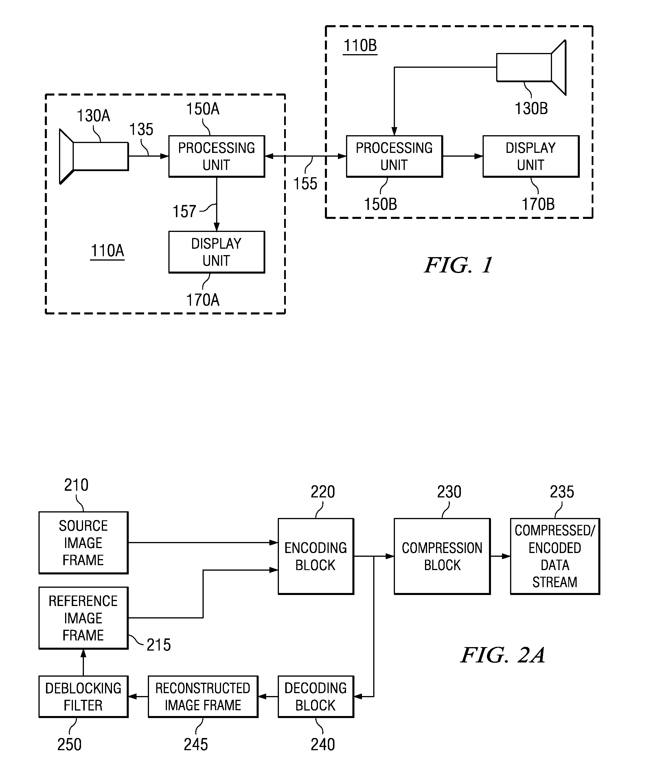 Throughput Performance When Applying Deblocking Filters On Reconstructed Image Frames