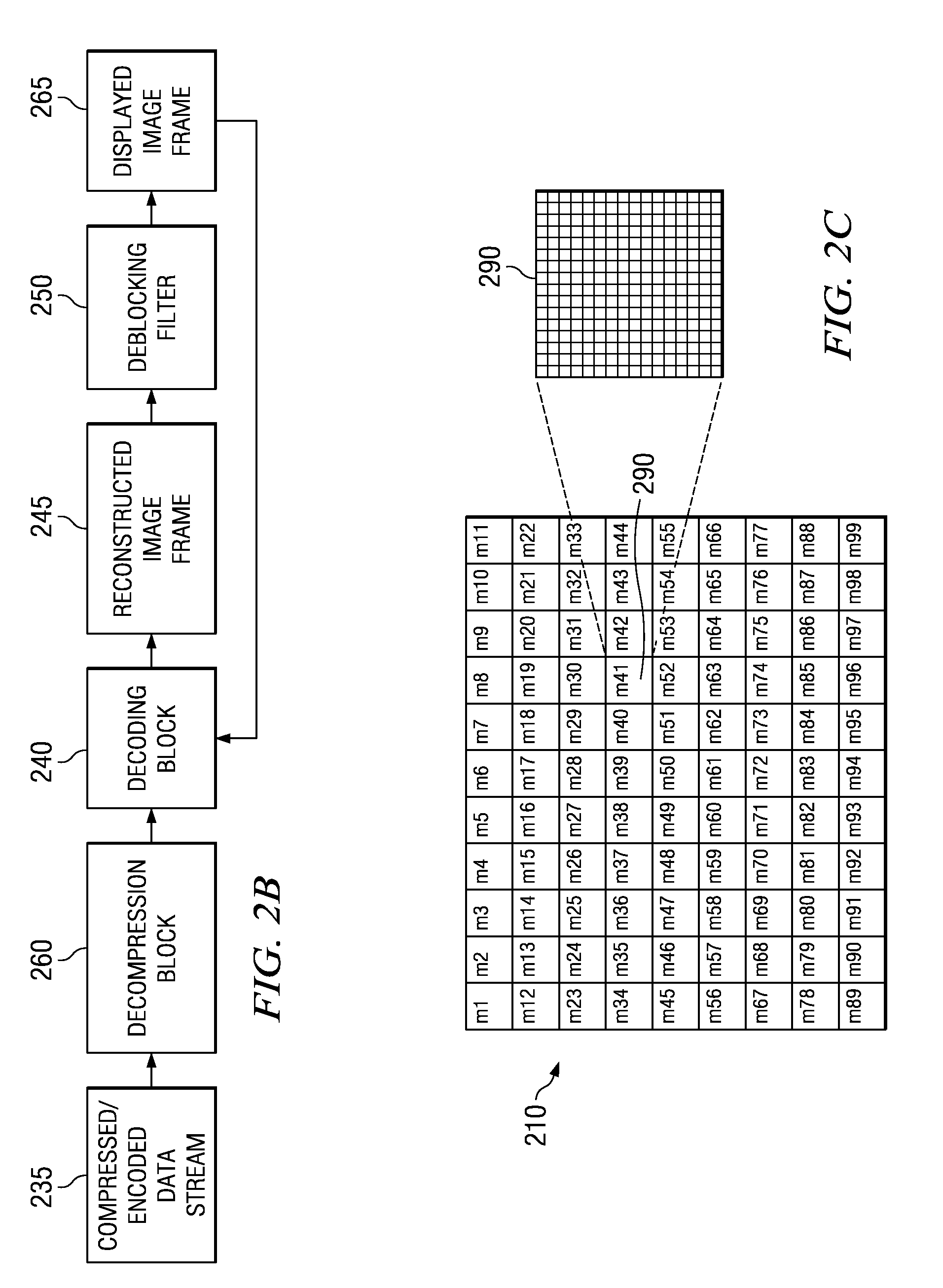 Throughput Performance When Applying Deblocking Filters On Reconstructed Image Frames