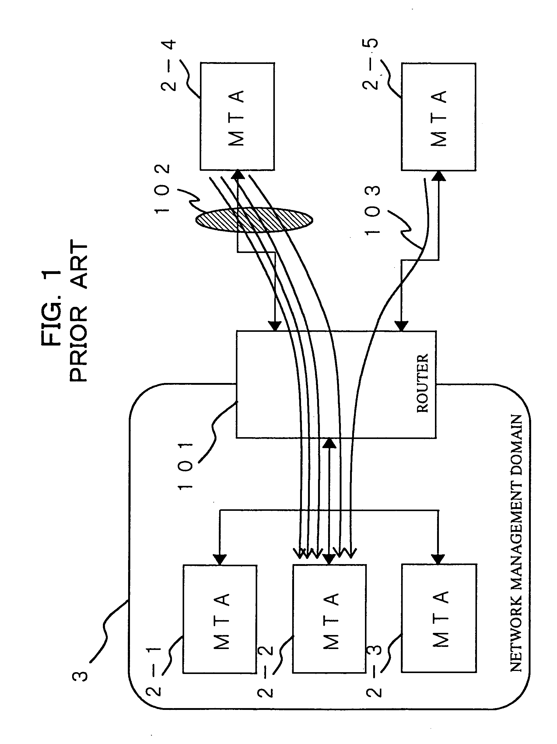 Device, method and program for band control