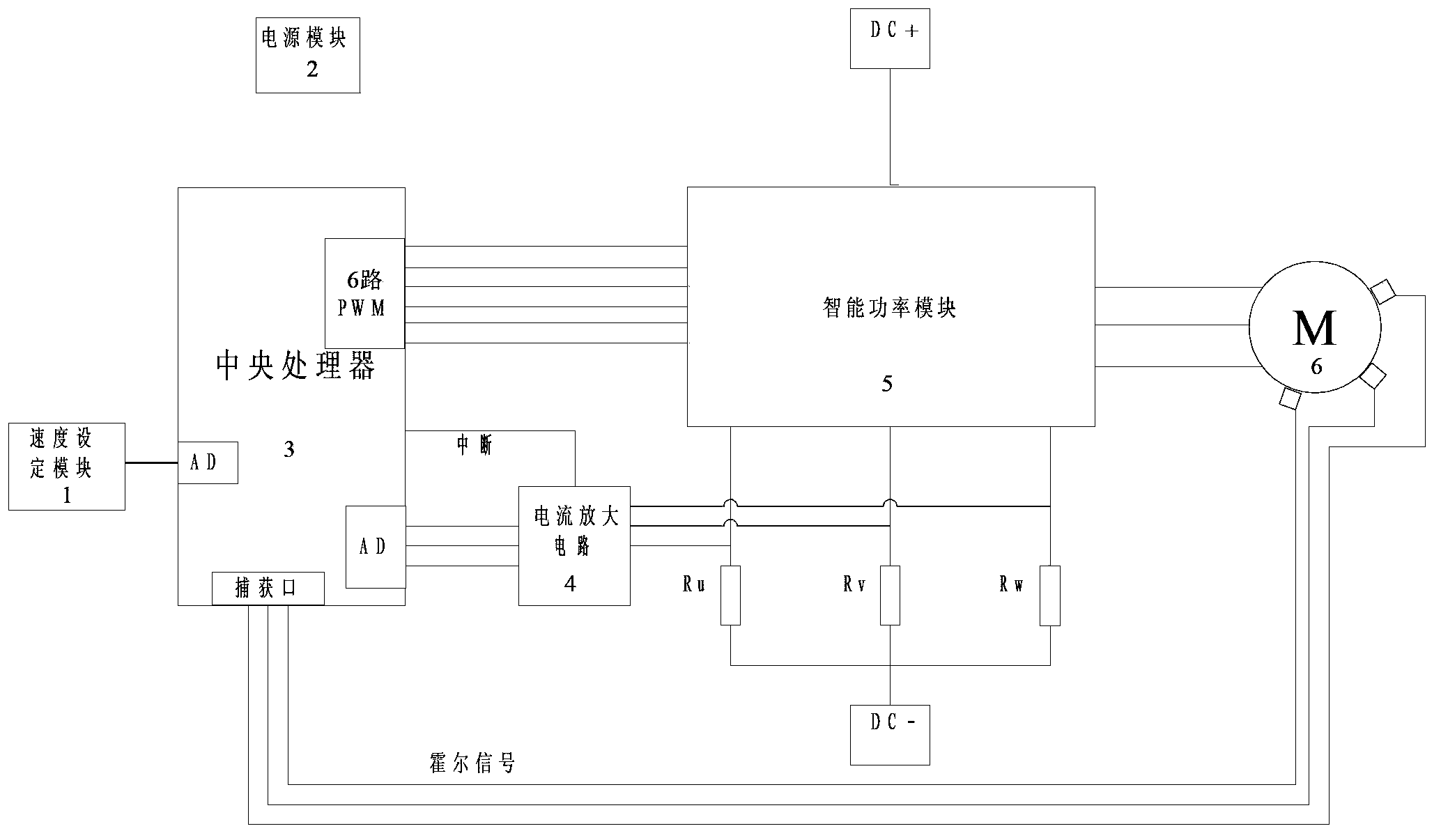 Control device and method based on phase angle of phase current of direct-current brushless motor