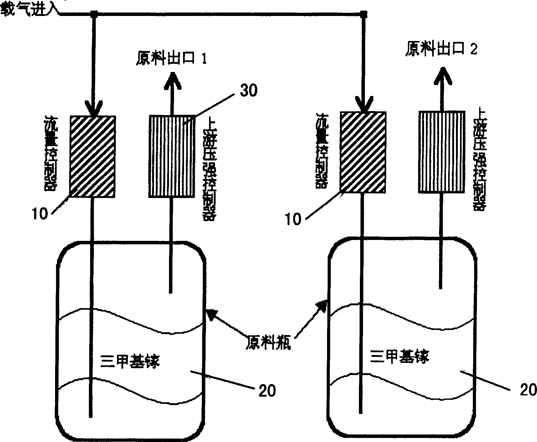 Chemical raw material dispensing system