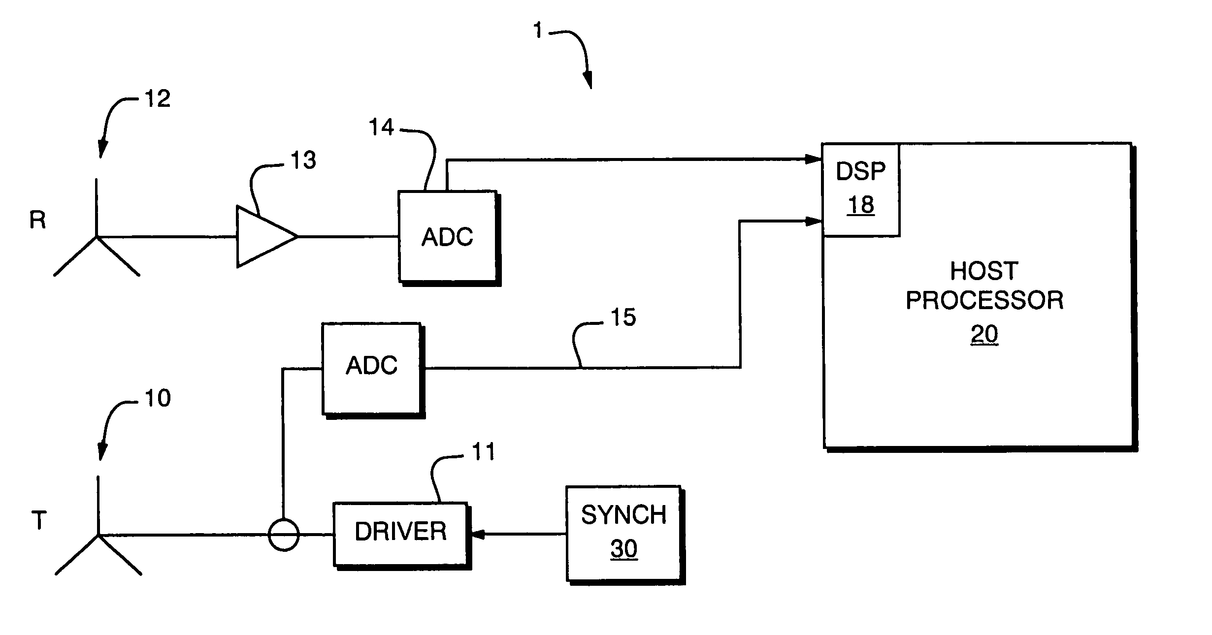 Magnetic tracking system