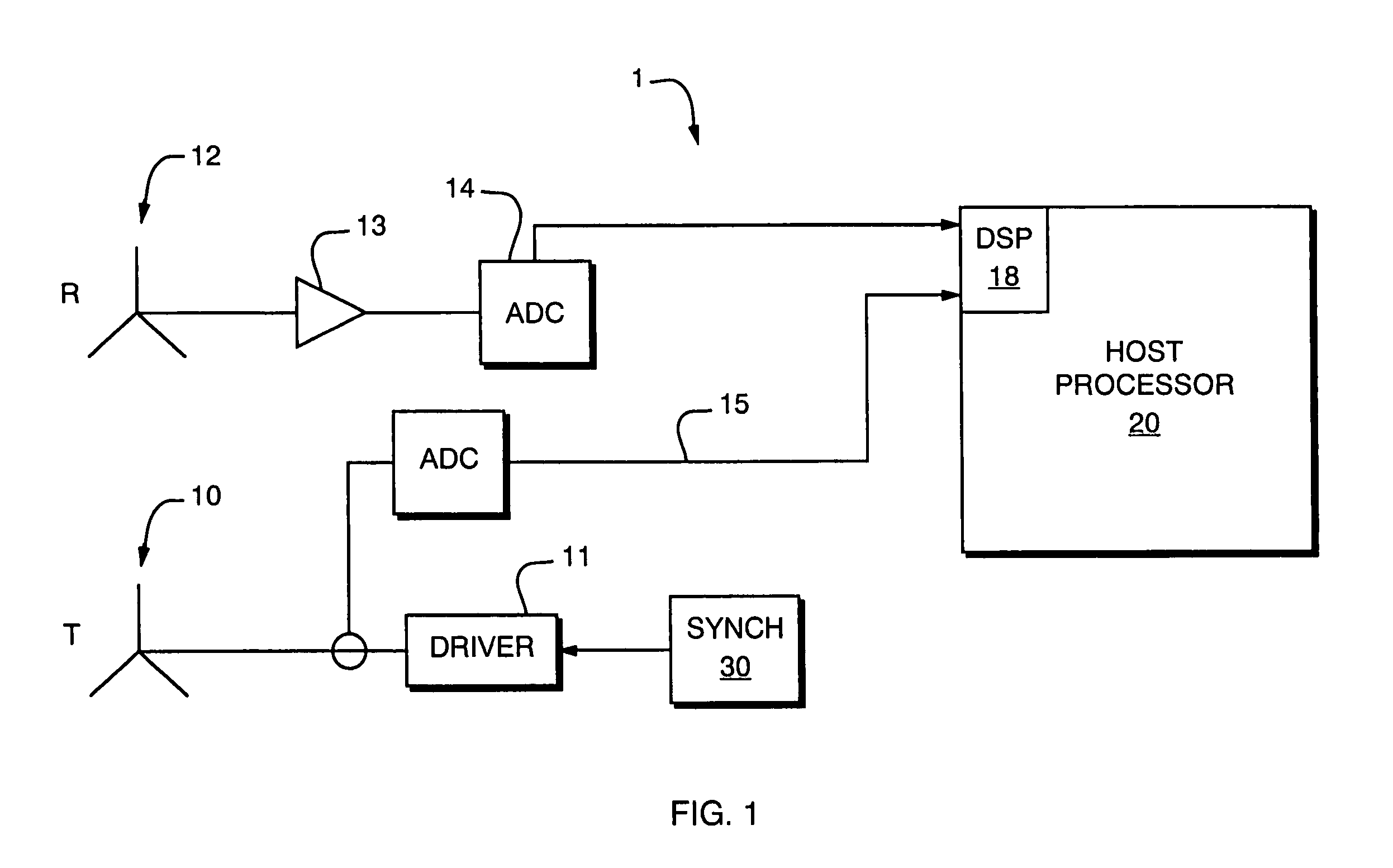 Magnetic tracking system