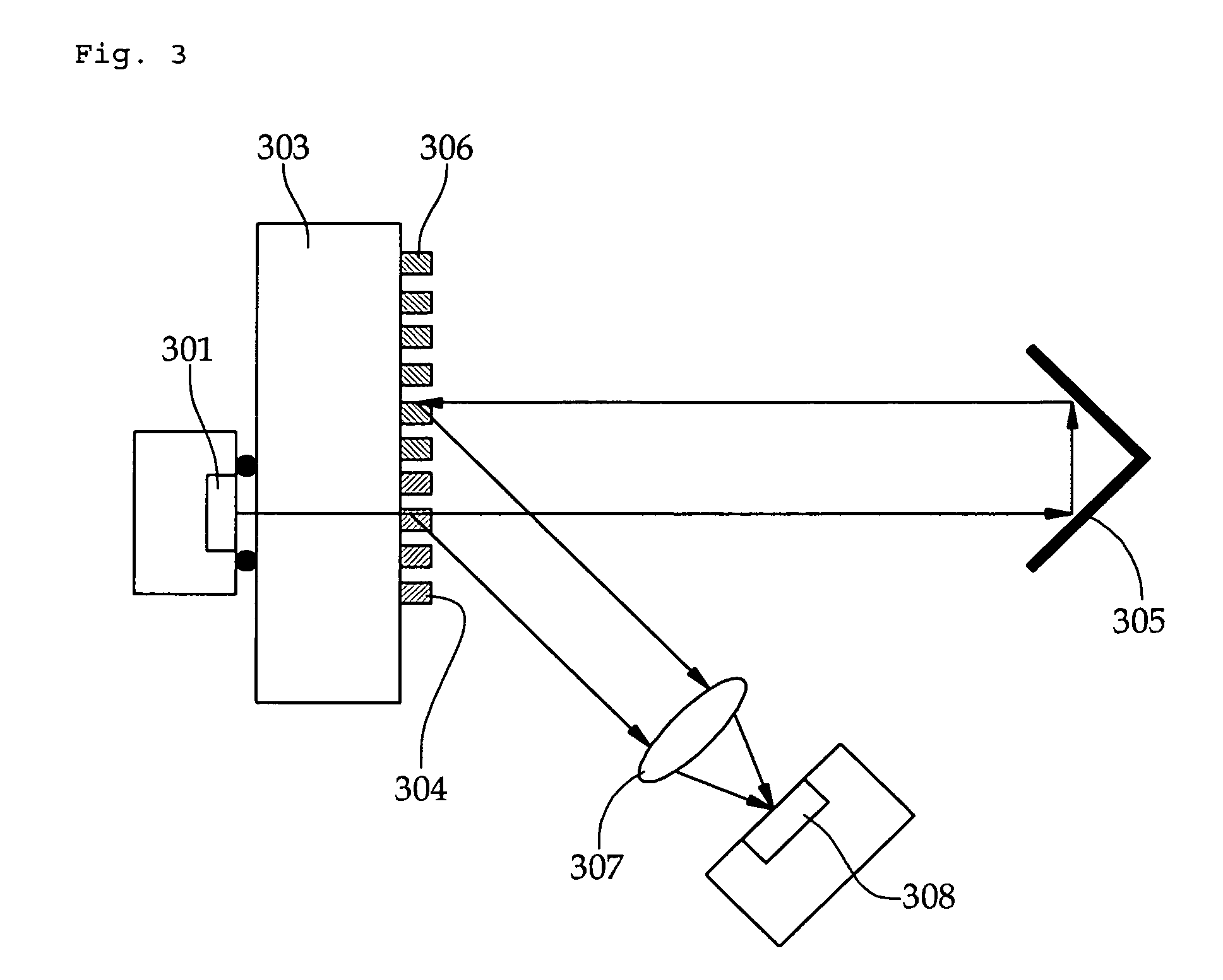 Interferometer using vertical-cavity surface-emitting lasers