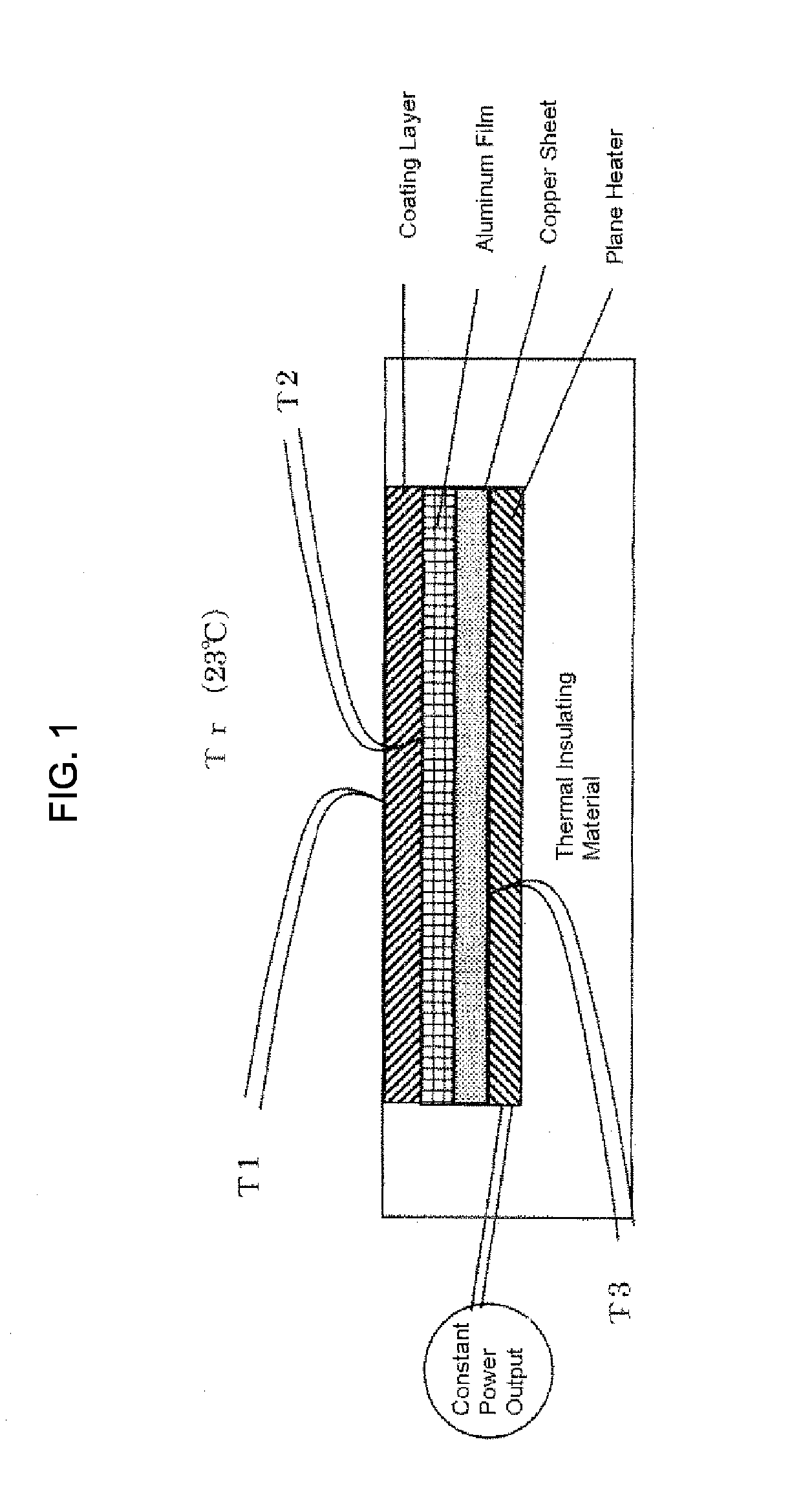 Transparent heat radiating coating composition