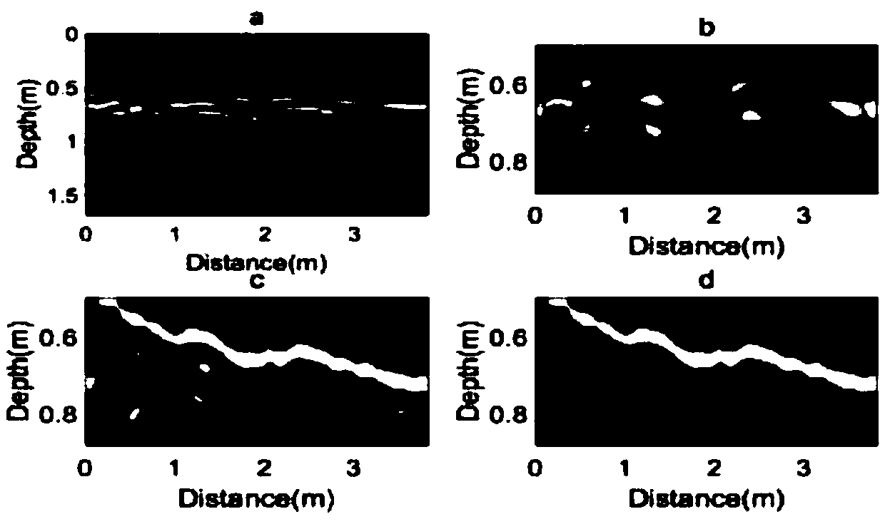 A method for recognizing disease types in GPR images based on shape features