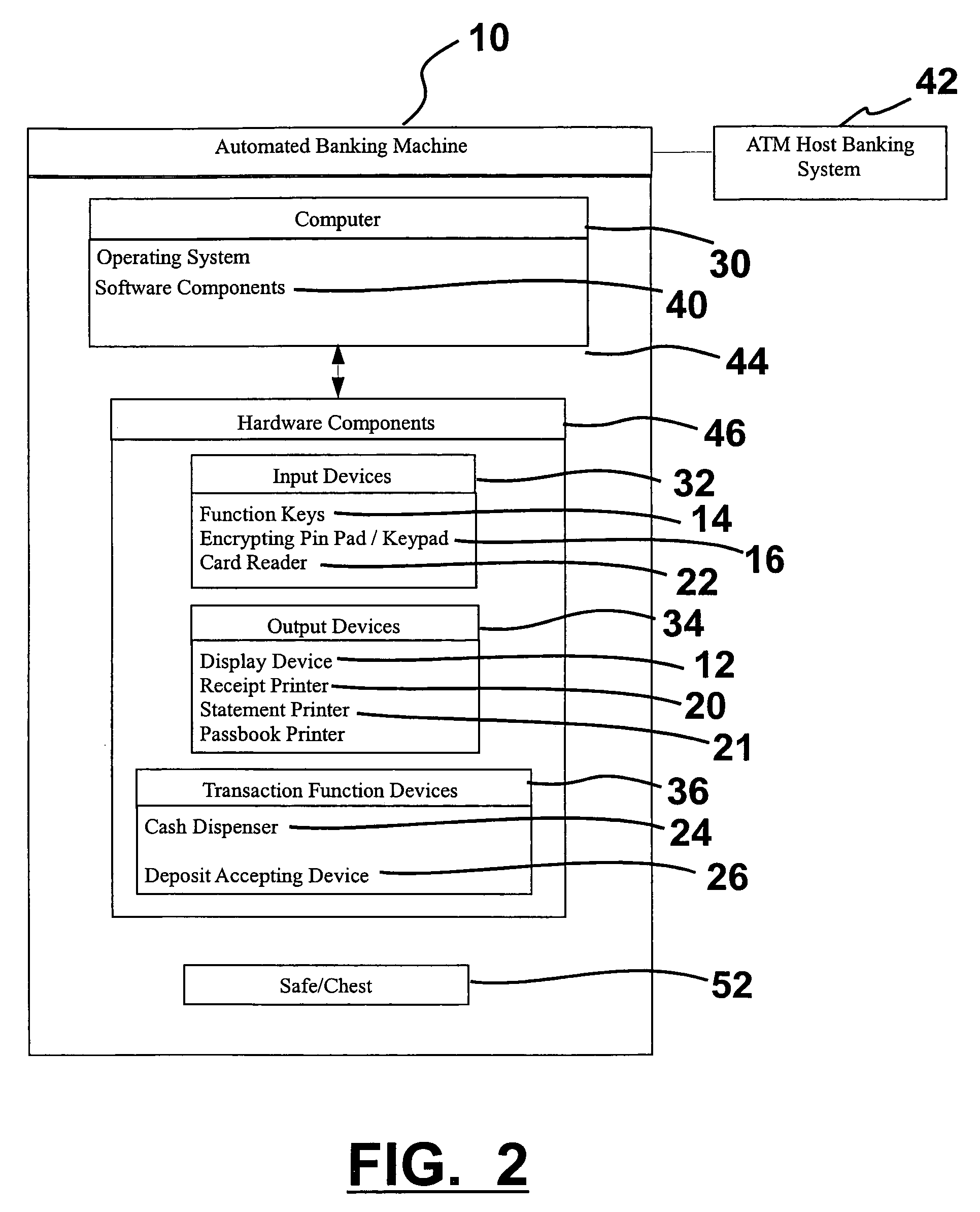 Automated banking machine anti-skimming card reader