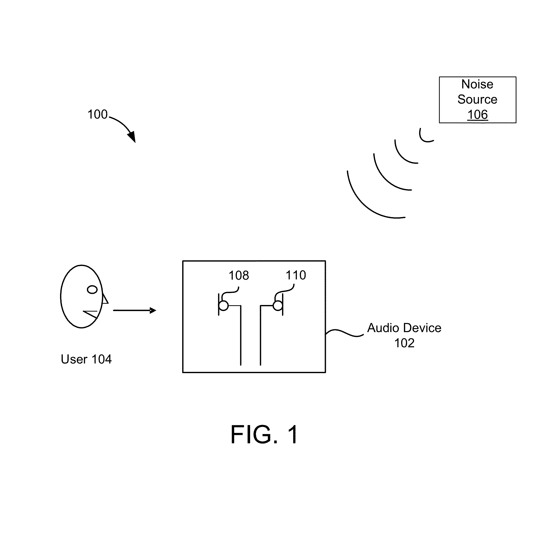 Adaptive noise cancelation