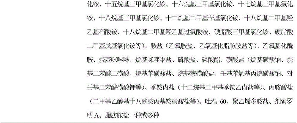 Lanthanide-series material containing nanometer polyester imide film and preparation method thereof