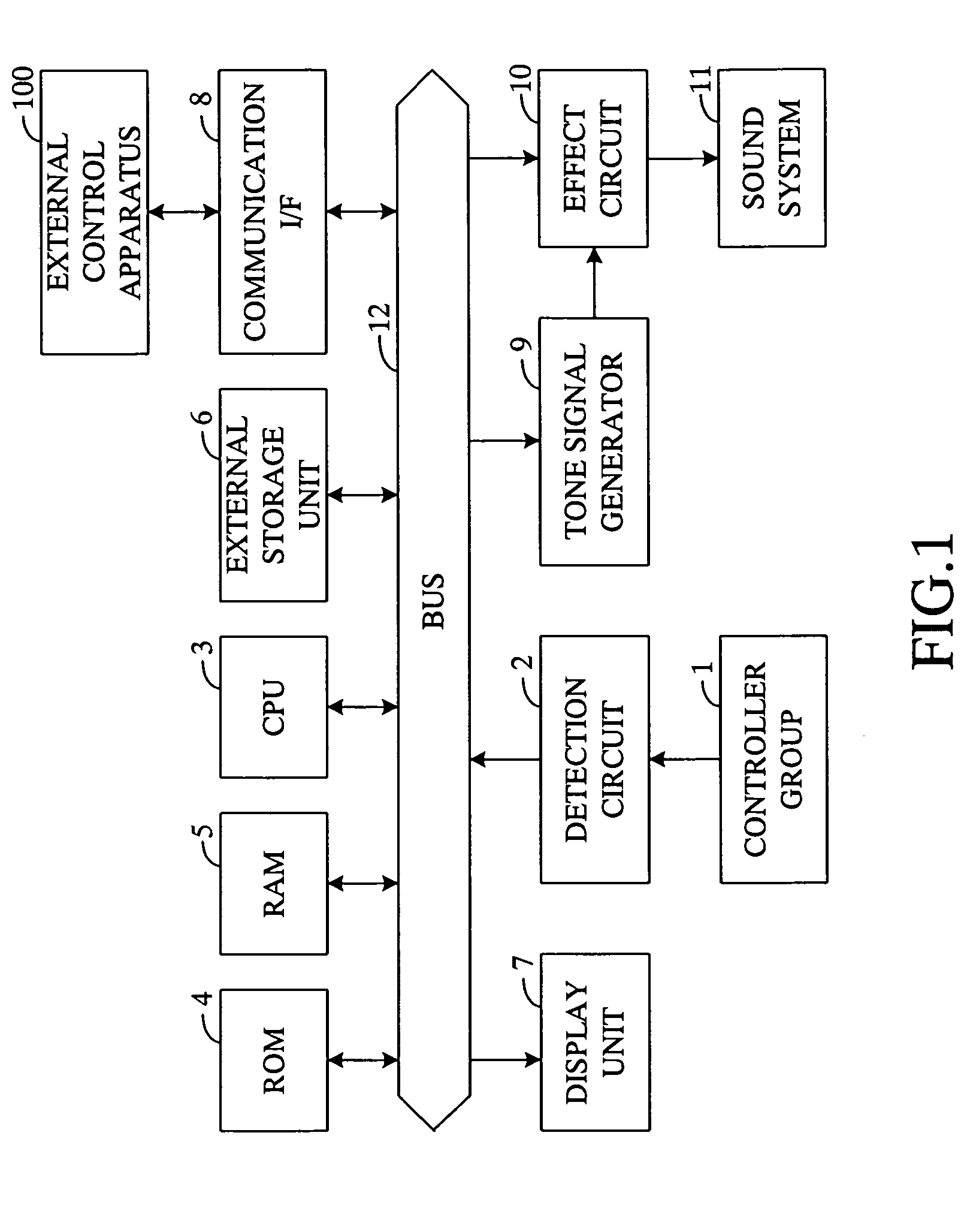 Musical score display apparatus