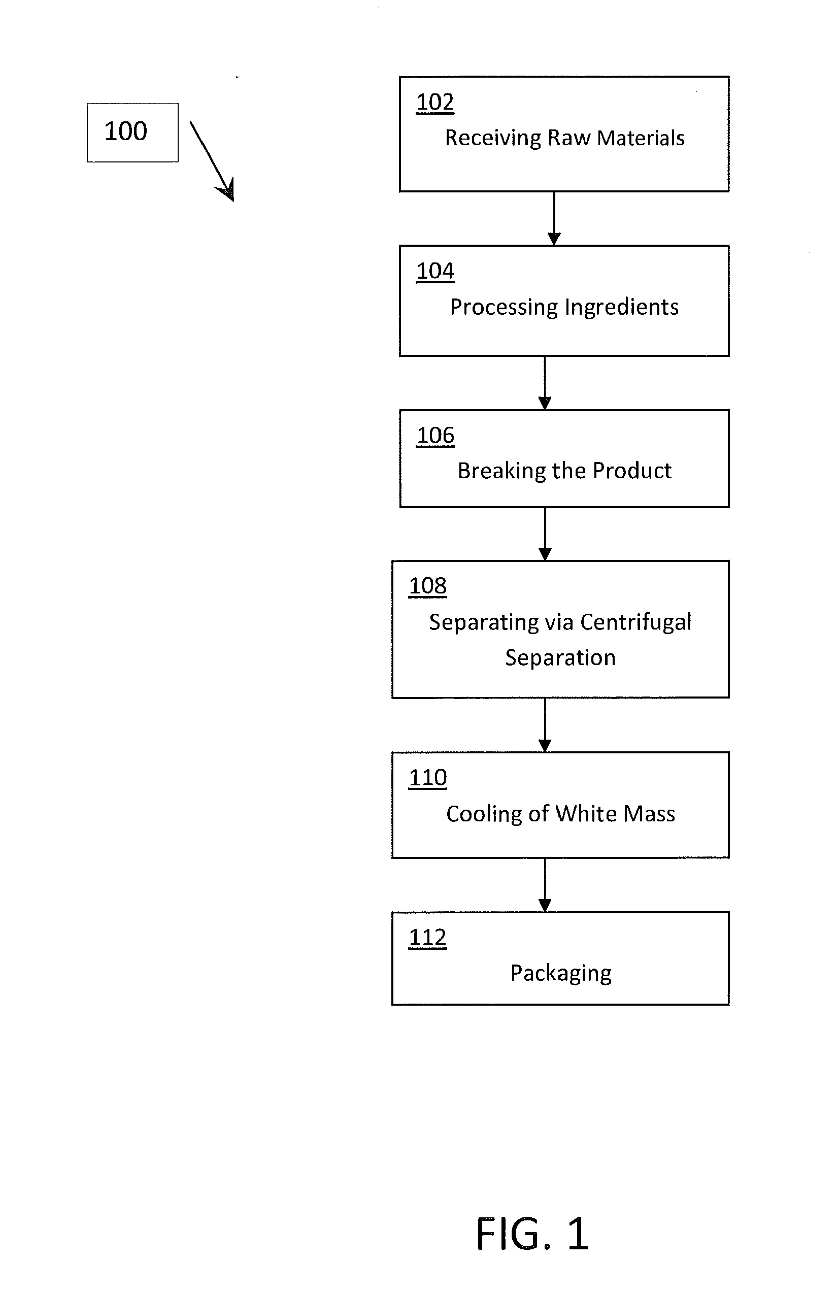 System and method of manufacturing a food product