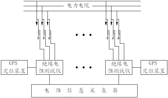 Insulation detecting system for power transmission cables