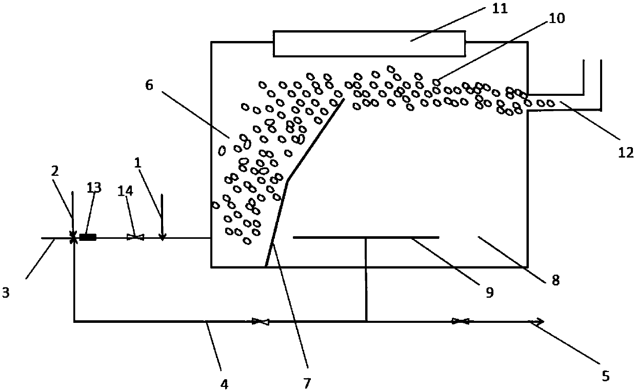 Wool scouring wastewater treatment method