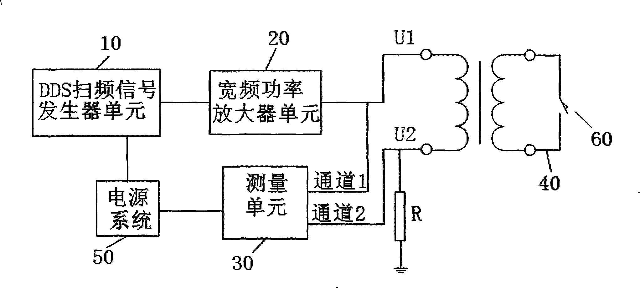 Test device and method for detecting winding deformation of power transformer