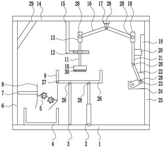 Plastic garbage disposal machine for food production