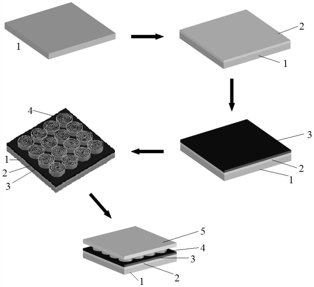 Composite material for thermal management and preparation method thereof